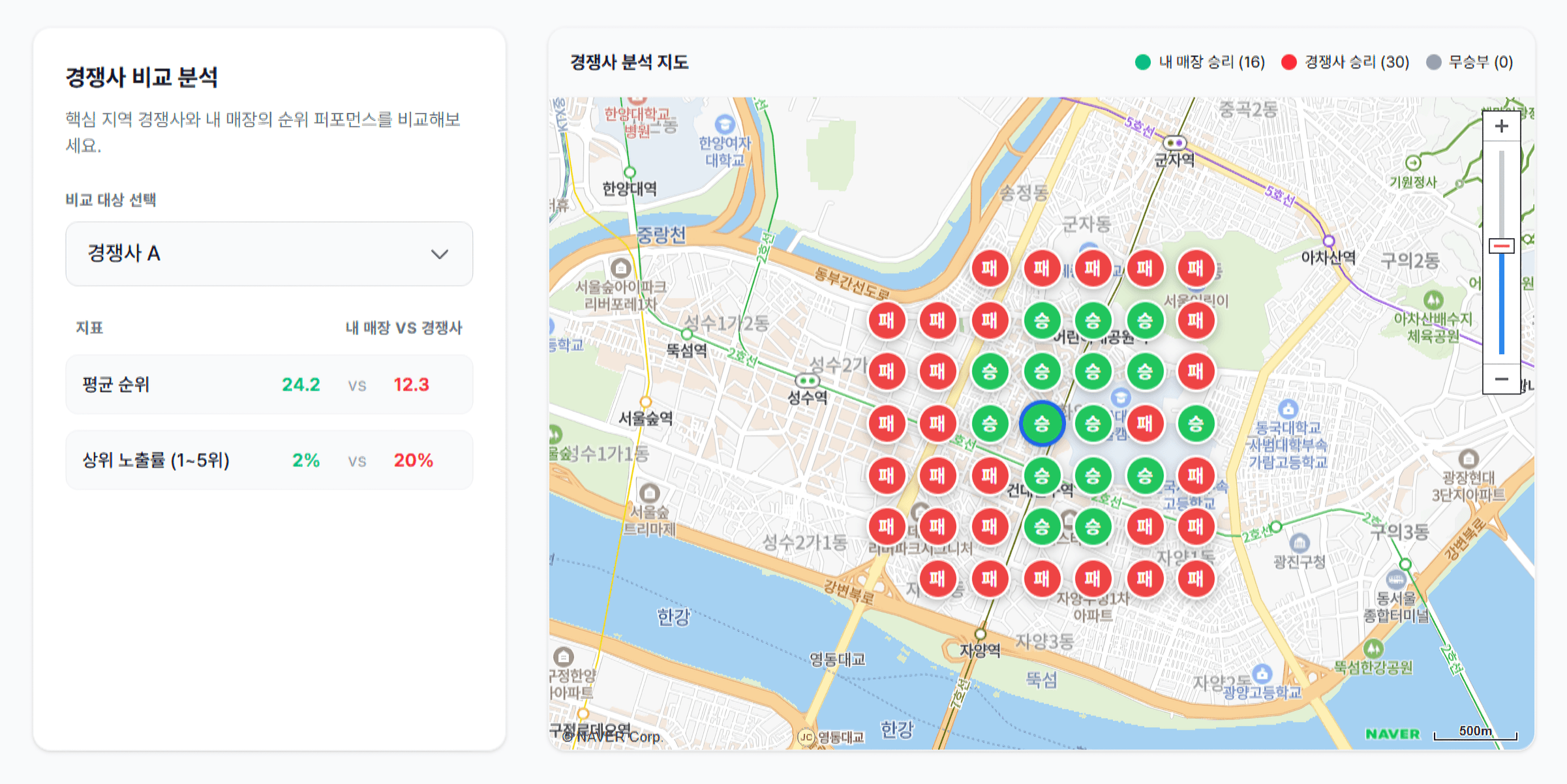 맵타민 경쟁사 비교 분석 지도 화면